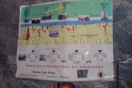 Sutter Gold Mine, CA